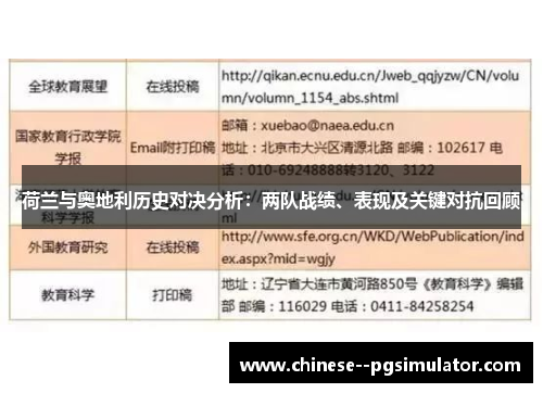 荷兰与奥地利历史对决分析：两队战绩、表现及关键对抗回顾