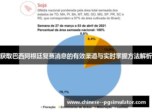 获取巴西阿根廷复赛消息的有效渠道与实时掌握方法解析