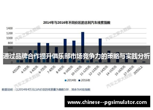 通过品牌合作提升俱乐部市场竞争力的策略与实践分析