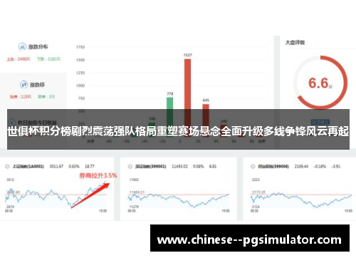 世俱杯积分榜剧烈震荡强队格局重塑赛场悬念全面升级多线争锋风云再起