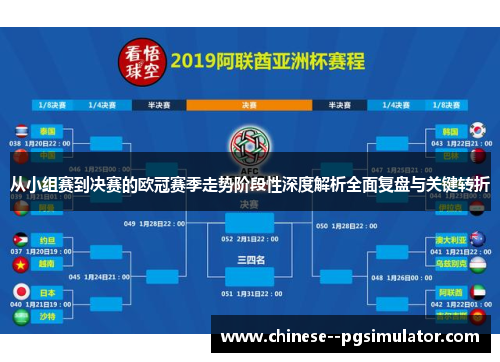 从小组赛到决赛的欧冠赛季走势阶段性深度解析全面复盘与关键转折