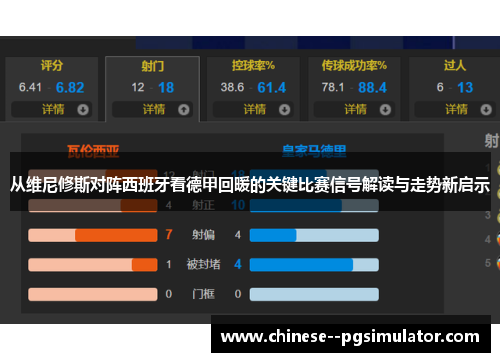 从维尼修斯对阵西班牙看德甲回暖的关键比赛信号解读与走势新启示