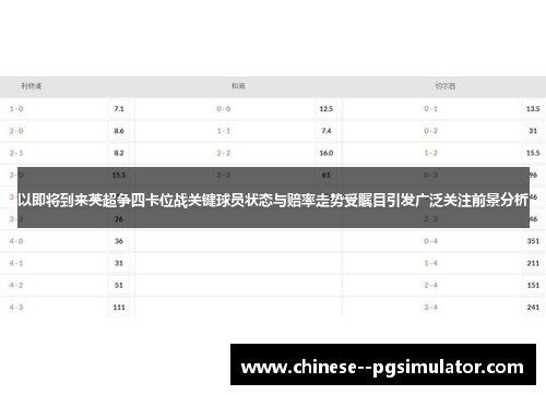 以即将到来英超争四卡位战关键球员状态与赔率走势受瞩目引发广泛关注前景分析