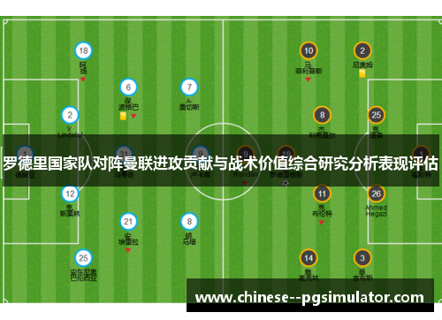 罗德里国家队对阵曼联进攻贡献与战术价值综合研究分析表现评估