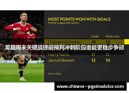 英超周末关键战提前预判冲刺阶段谁能更稳步争冠