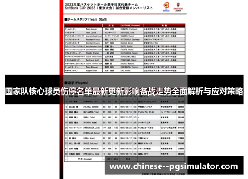 国家队核心球员伤停名单最新更新影响备战走势全面解析与应对策略